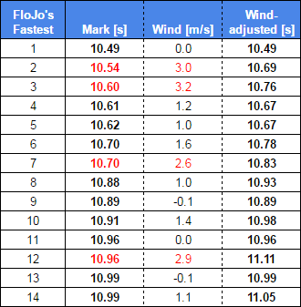 Screenshot 2016-08-07 11.37.47